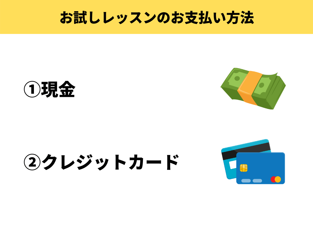 チキンゴルフ梅田店のお試しレッスン予約方法6